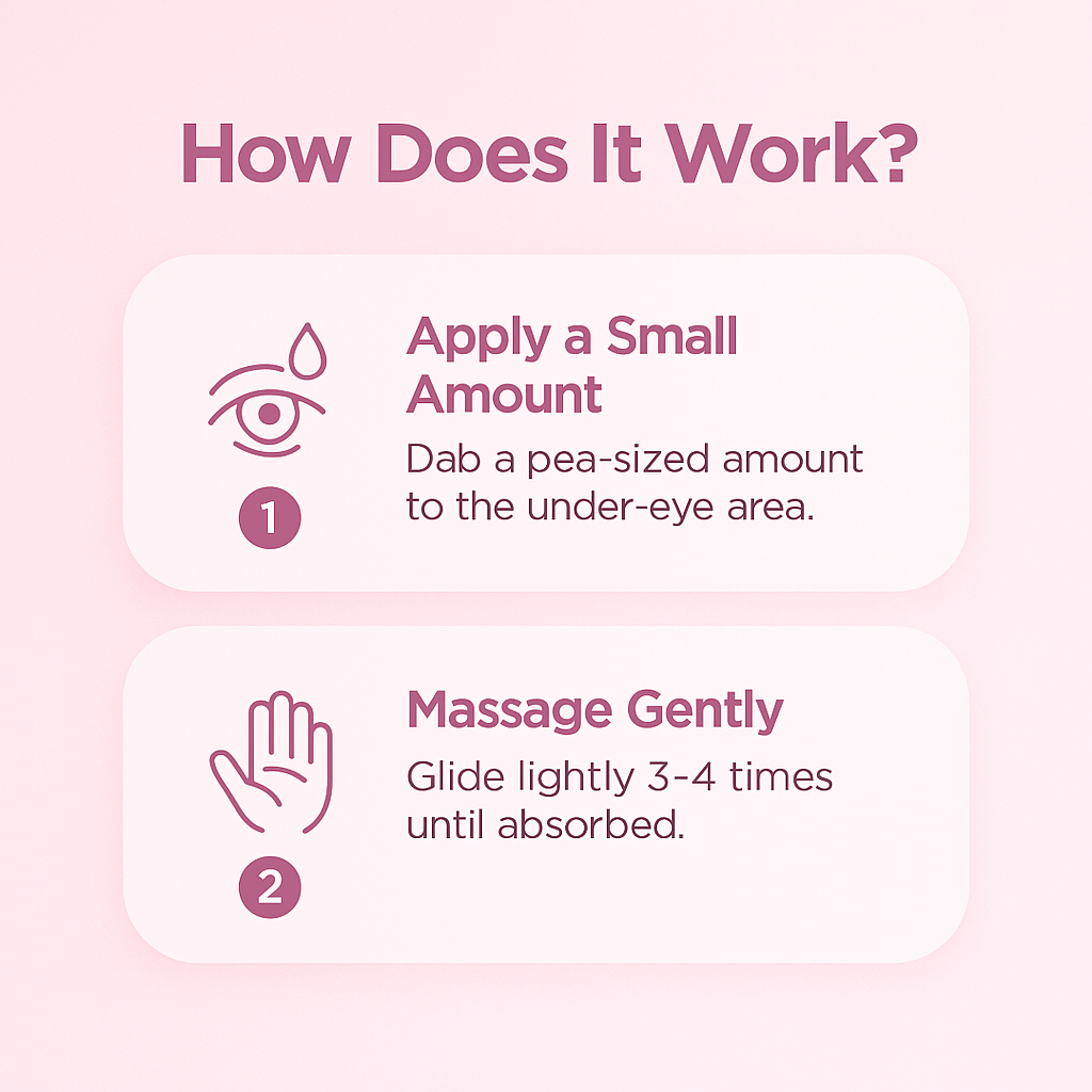 Dr.Melaxin Eyephalt Eyebag Cream for Puffiness