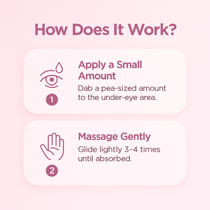Dr.Melaxin Eyephalt Eyebag Cream for Puffiness